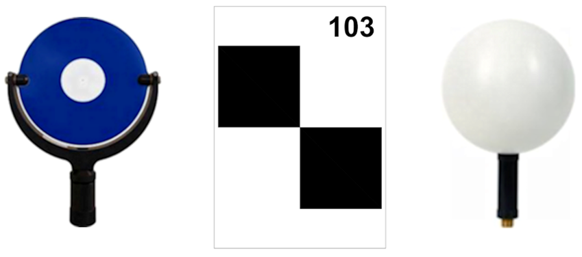 Figure 6 Examples of reference points